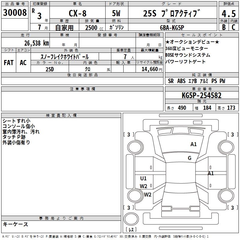 MAZDA CX-8