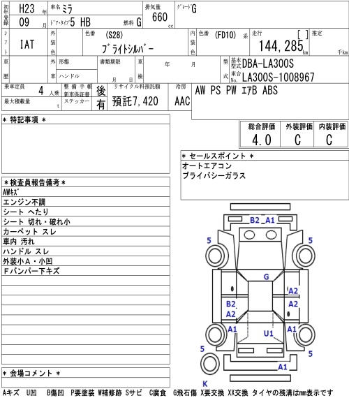 DAIHATSU MIRA E:S