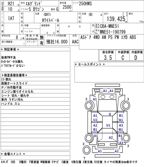 NISSAN ELGRAND