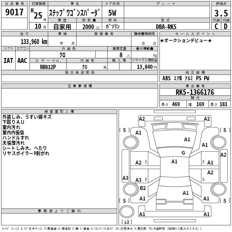 HONDA STEPWGN
