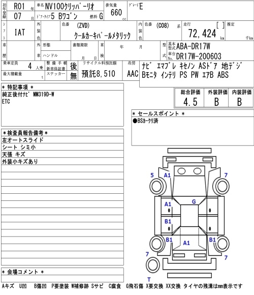 NISSAN NV100 CLIPPER