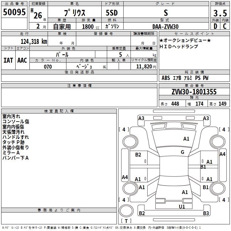 TOYOTA PRIUS
