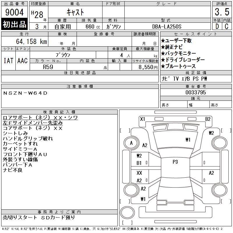 DAIHATSU CAST