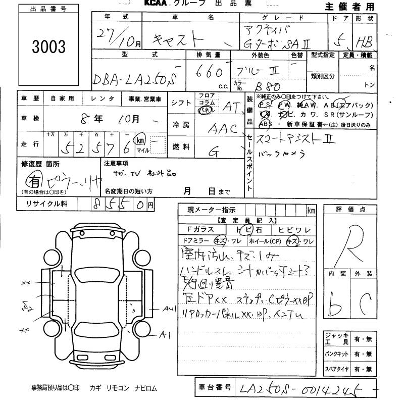 DAIHATSU CAST