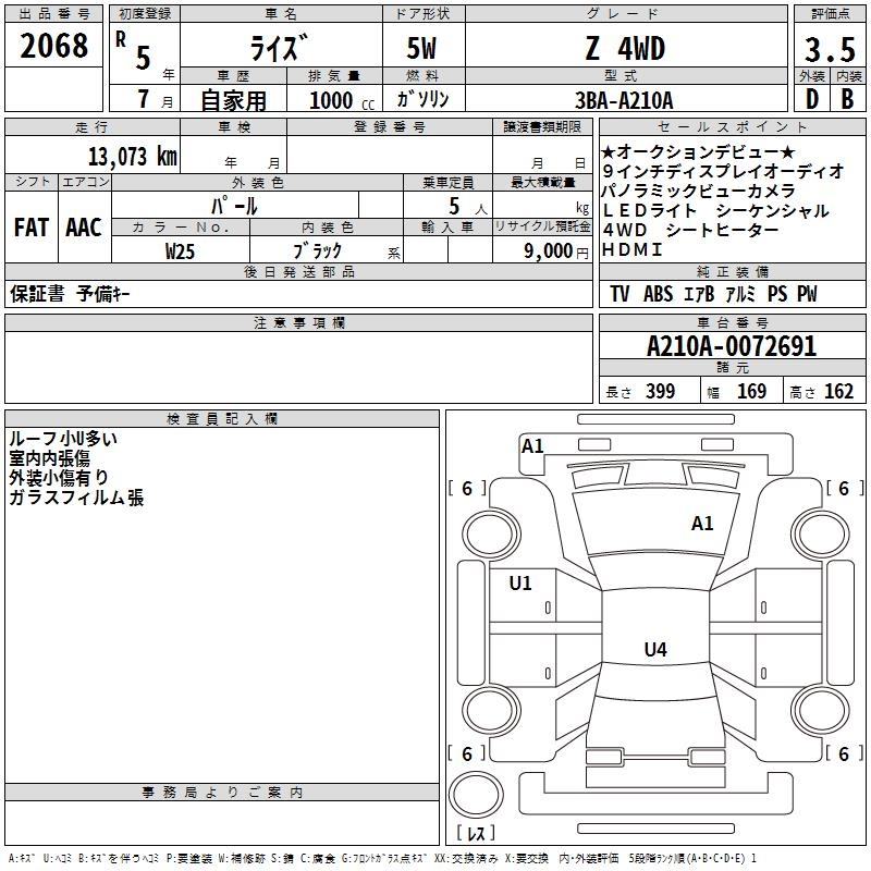 TOYOTA RAIZE