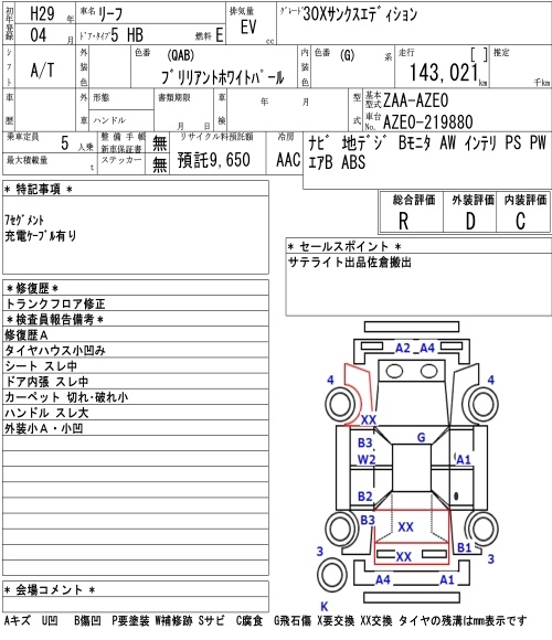 NISSAN LEAF