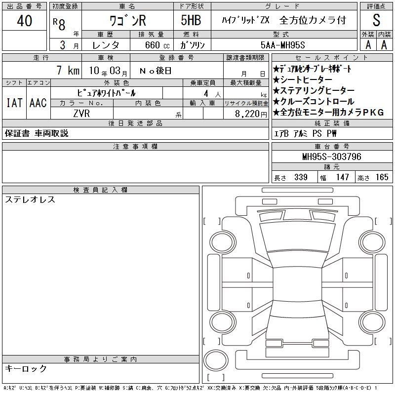SUZUKI WAGON R