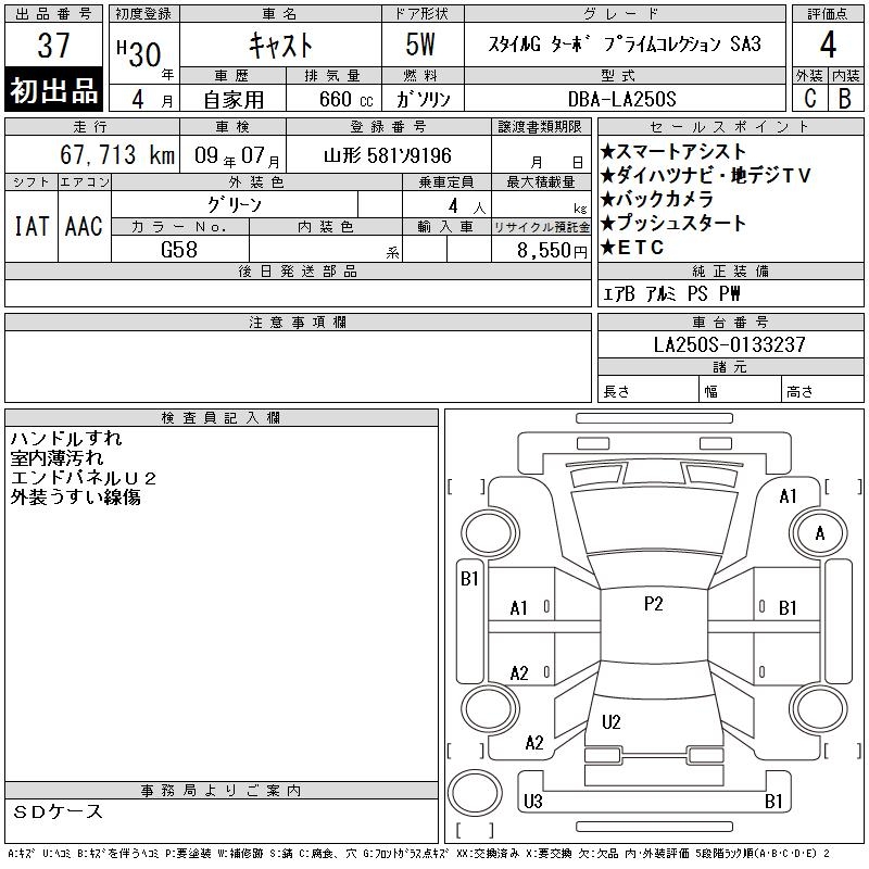 DAIHATSU CAST