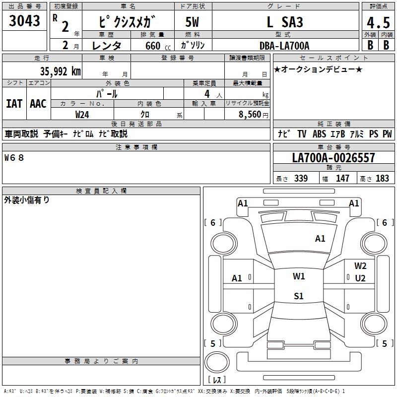 TOYOTA PIXIS MEGA