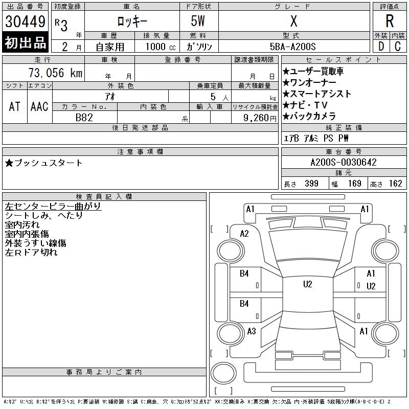 DAIHATSU ROCKY