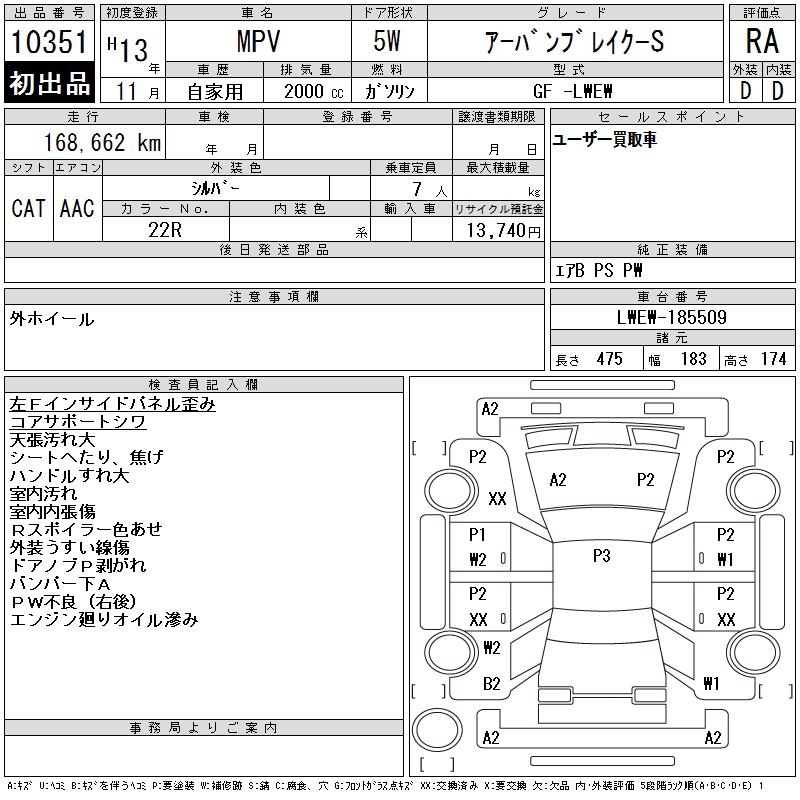 MAZDA MPV