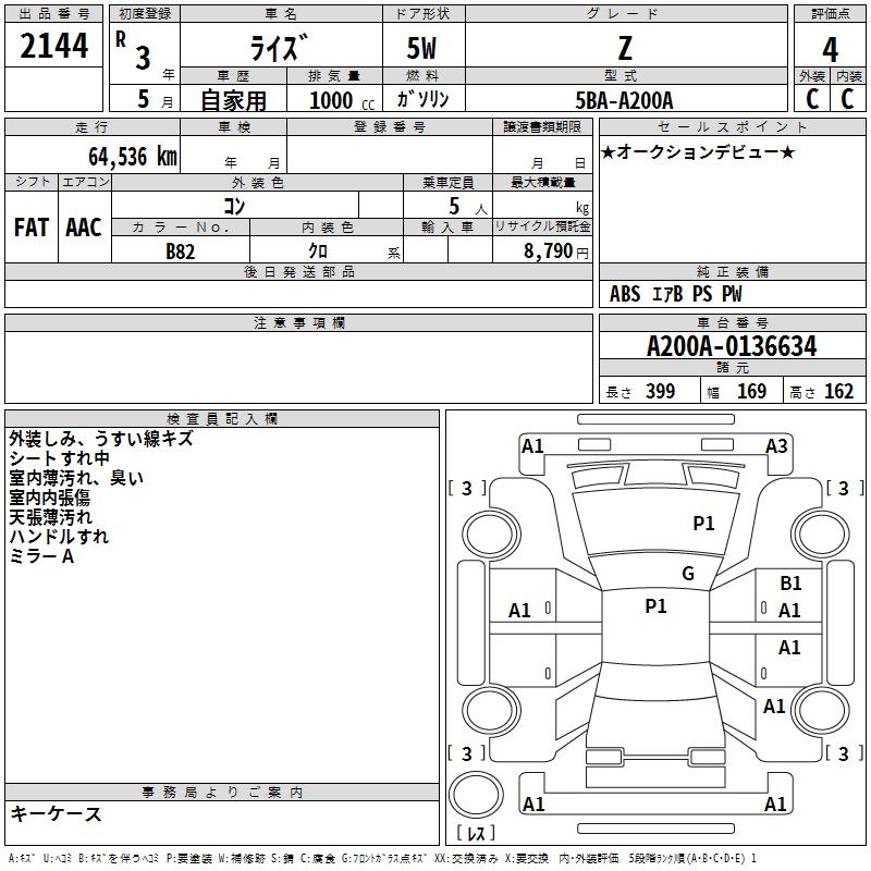 TOYOTA RAIZE