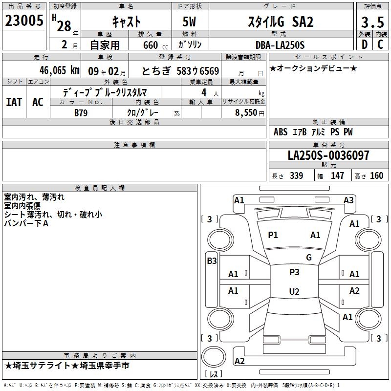 DAIHATSU CAST