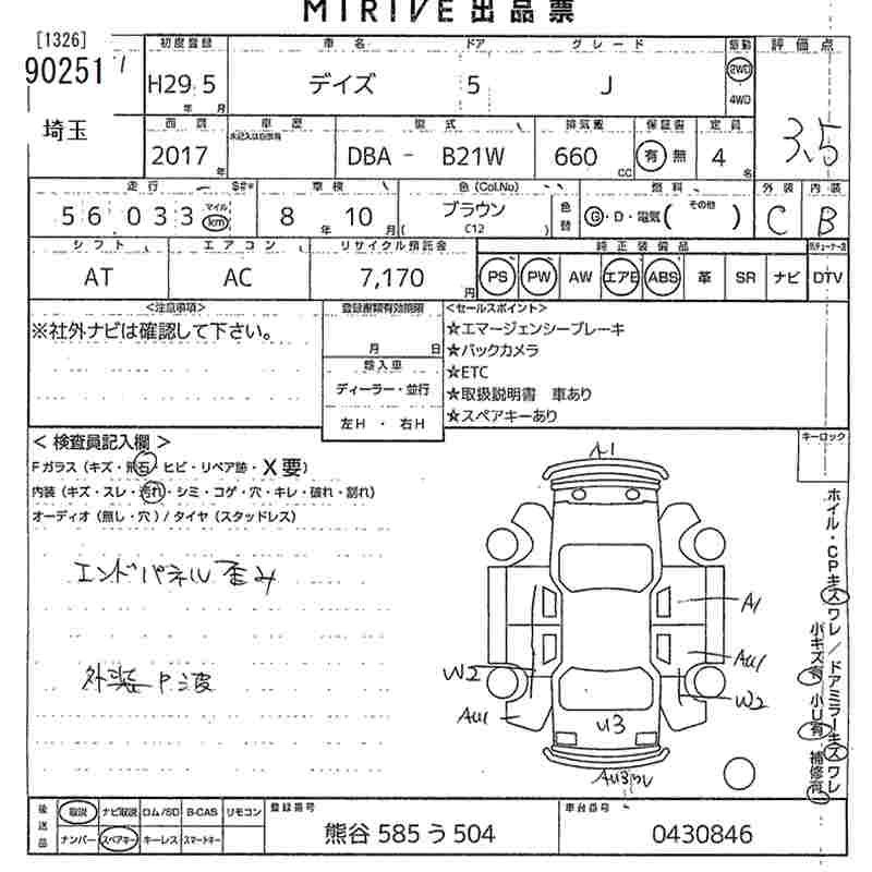 NISSAN DAYZ