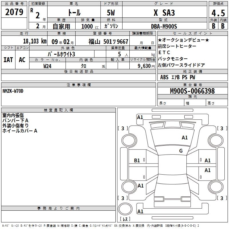 DAIHATSU THOR
