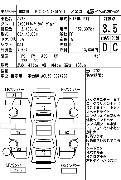 TOYOTA HARRIER