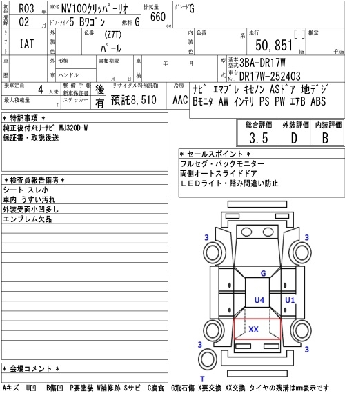 NISSAN NV100 CLIPPER