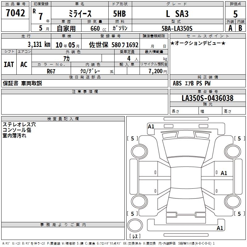 DAIHATSU MIRA E:S