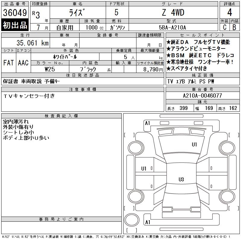 TOYOTA RAIZE