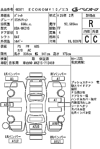 SUZUKI PALETTE