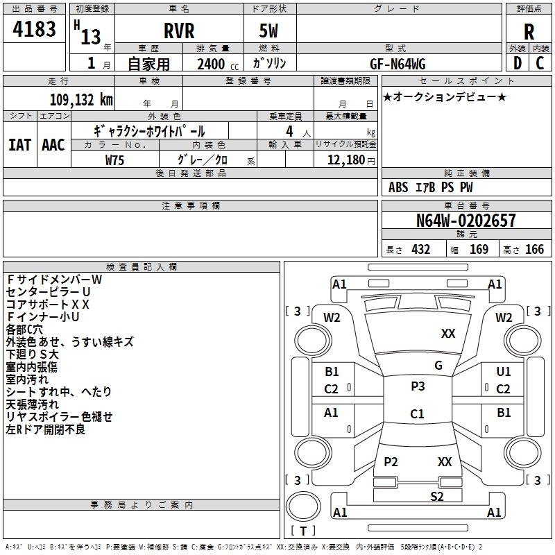 MITSUBISHI RVR