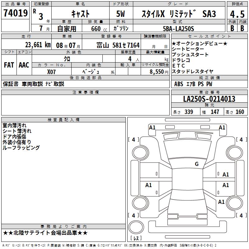 DAIHATSU CAST