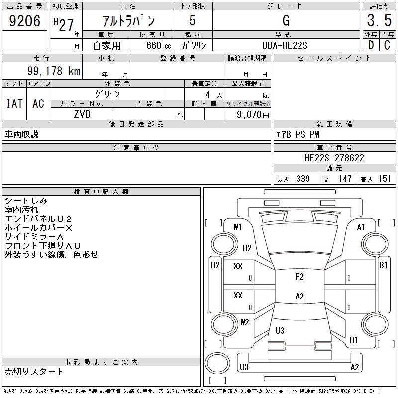 SUZUKI ALTO LAPIN