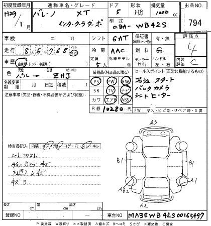 SUZUKI BALENO
