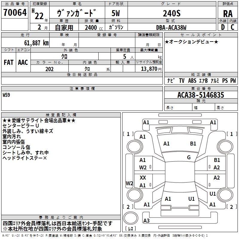 TOYOTA VANGUARD
