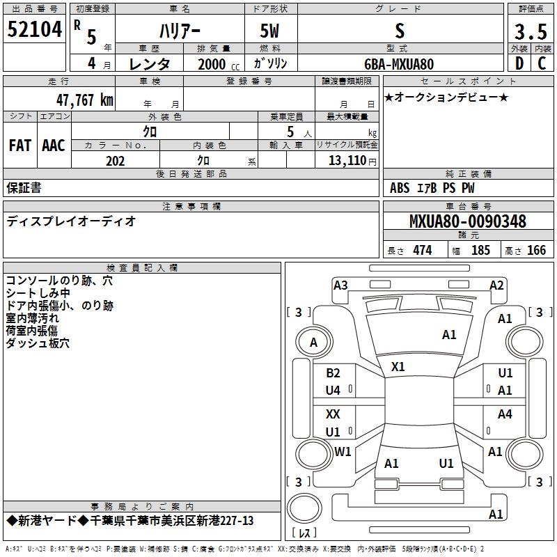 TOYOTA HARRIER
