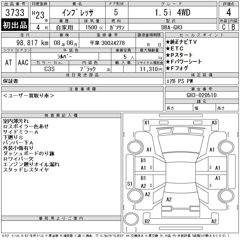 SUBARU IMPREZA