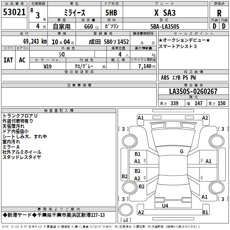 DAIHATSU MIRA E:S