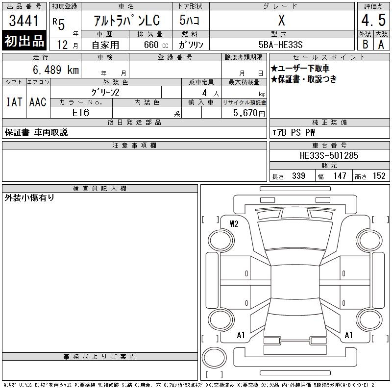 SUZUKI ALTO LAPIN