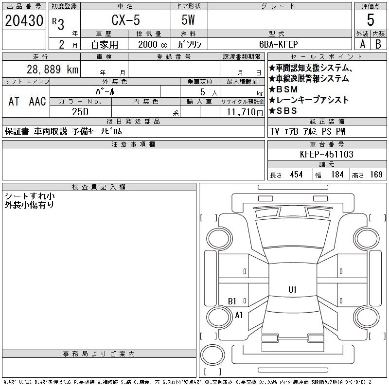 MAZDA CX-5