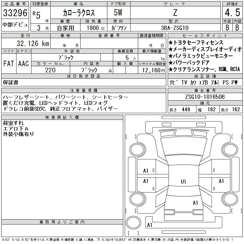 TOYOTA COROLLA CROSS