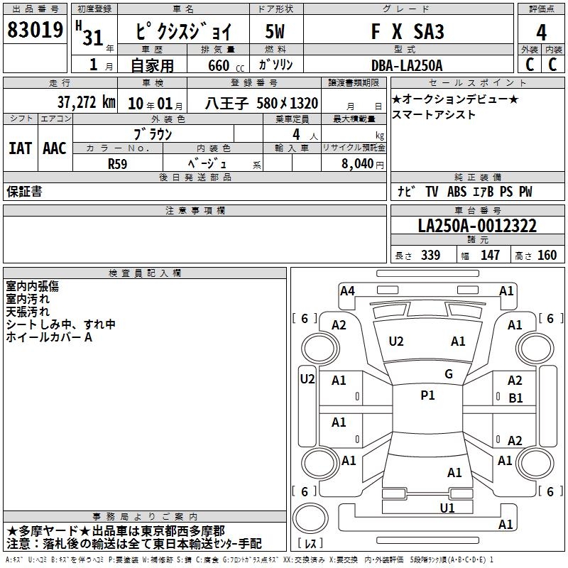 TOYOTA PIXIS JOY