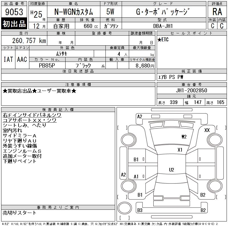 HONDA N-WGN