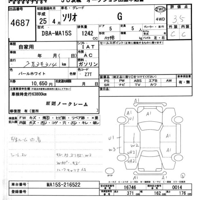 SUZUKI SOLIO