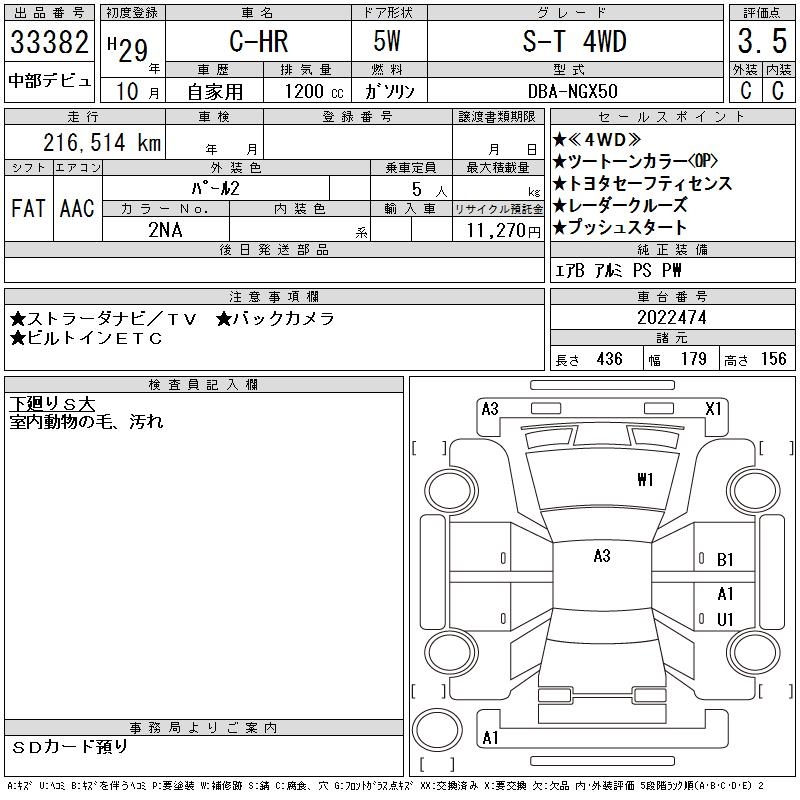 TOYOTA C-HR