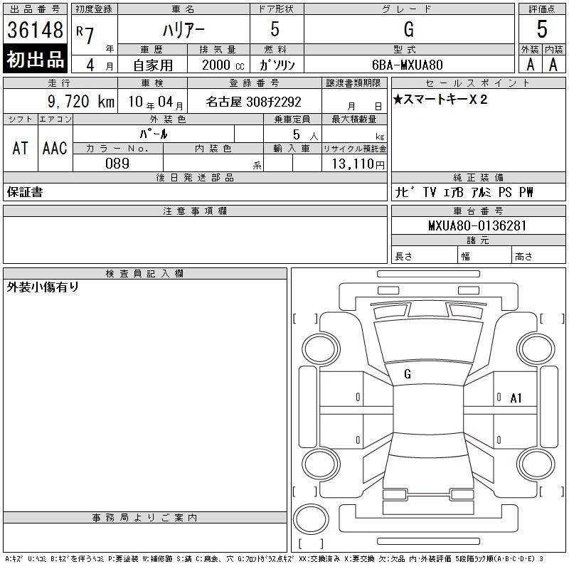 TOYOTA HARRIER