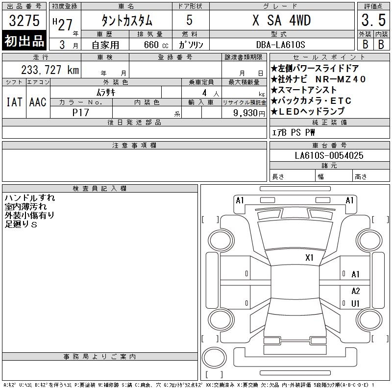 DAIHATSU TANTO