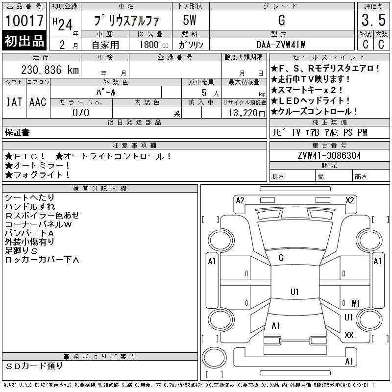 TOYOTA PRIUS ALPHA