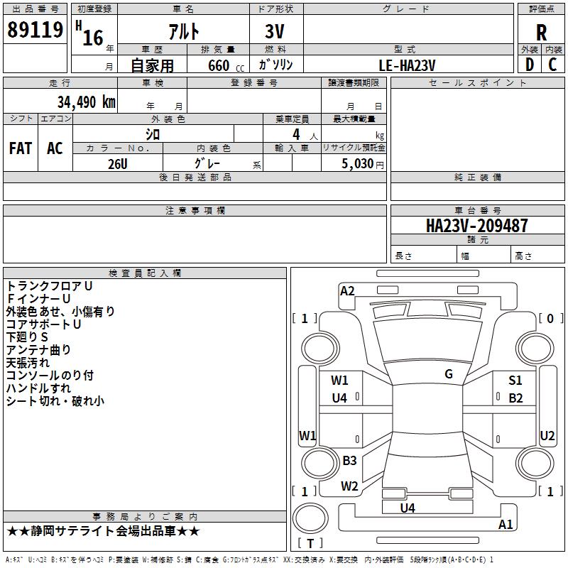 SUZUKI ALTO