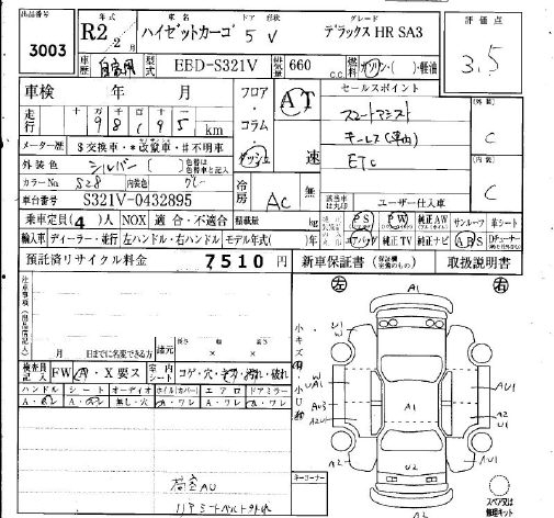 DAIHATSU HIJET