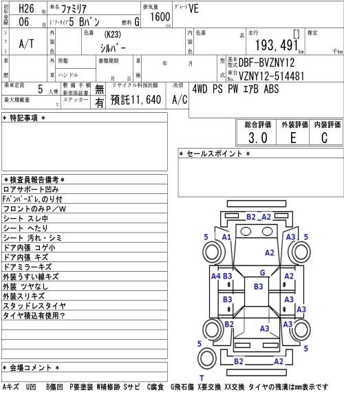 MAZDA FAMILIA