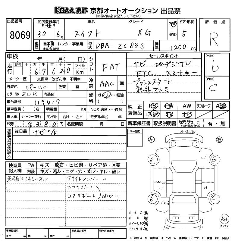 SUZUKI SWIFT