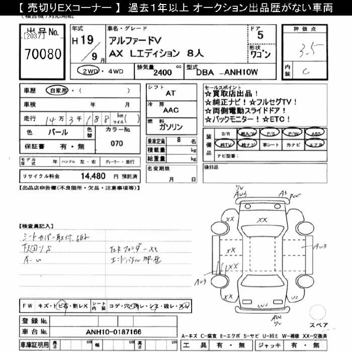 TOYOTA ALPHARD