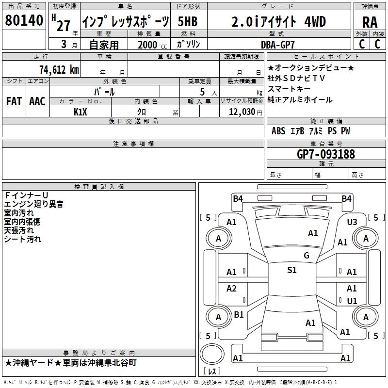 SUBARU XV
