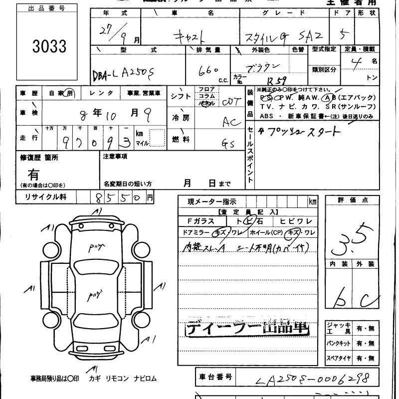 DAIHATSU CAST