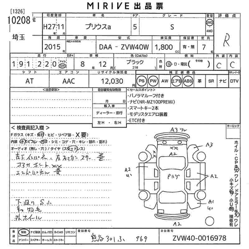 TOYOTA PRIUS ALPHA